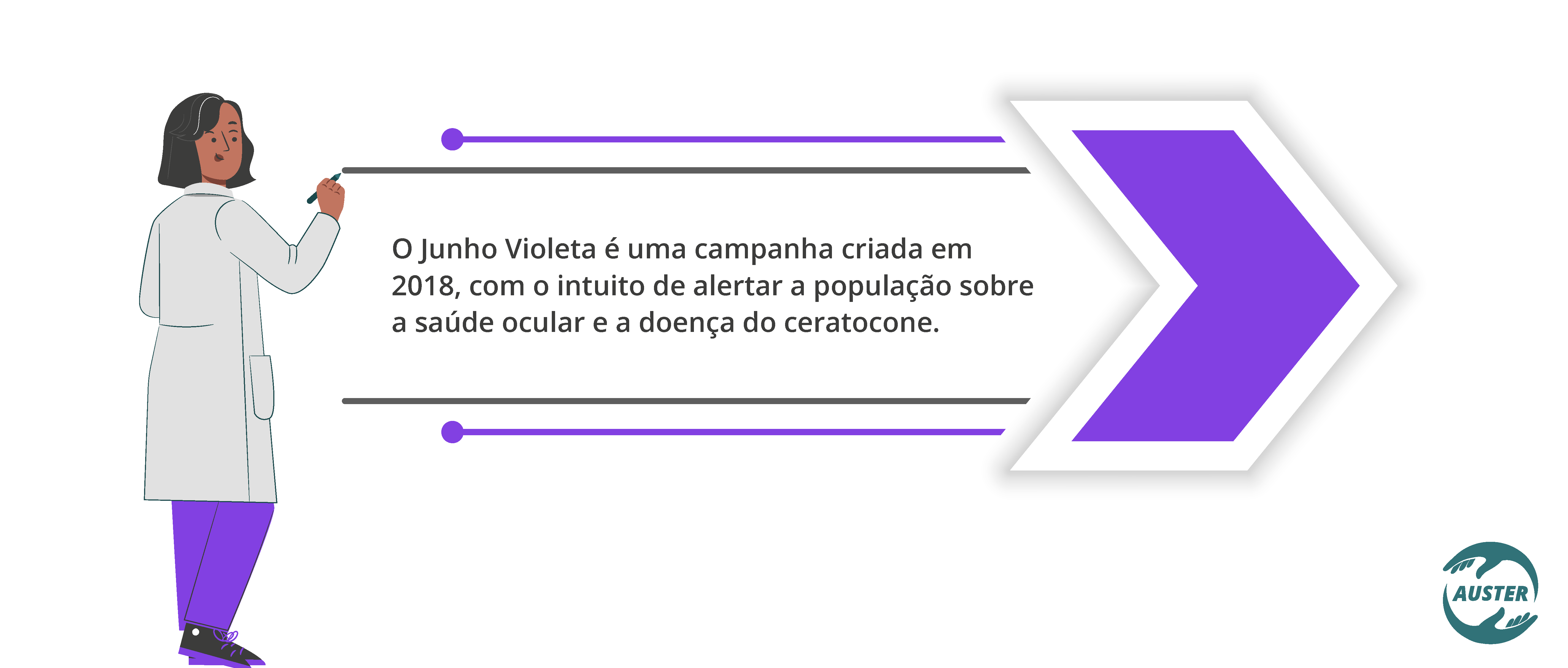 O Junho Violeta é uma campanha criada em 2018, com o intuito de alertar a população sobre a saúde ocular e a doença do ceratocone.