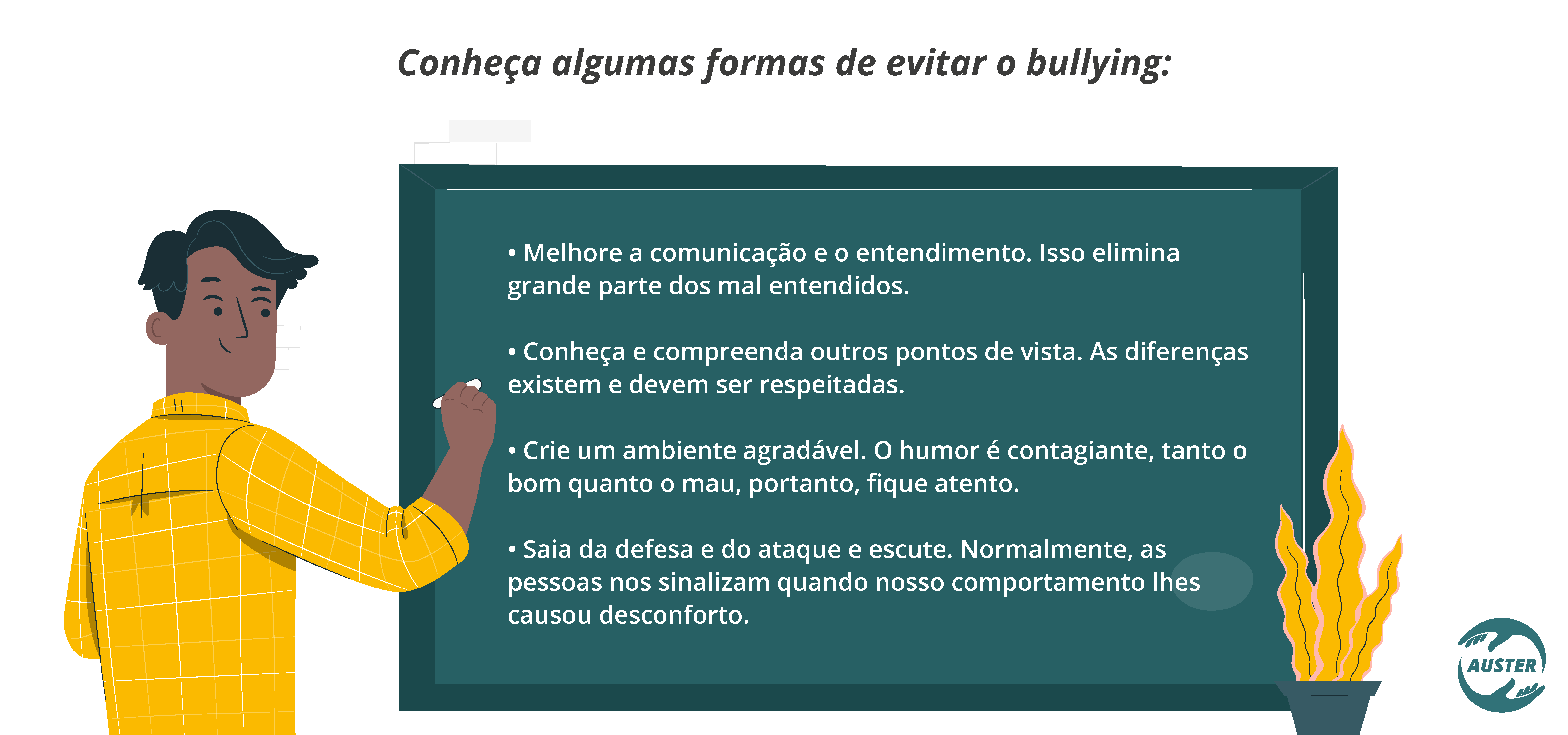 Conheça algumas formas de evitar o bullying: • Melhore a comunicação e o entendimento. Isso elimina grande parte dos mal entendidos. • Conheça e compreenda outros pontos de vista. As diferenças existem e devem ser respeitadas. • Crie um ambiente agradável. O humor é contagiante, tanto o bom quanto o mau, portanto, fique atento. • Saia da defesa e do ataque e escute. Normalmente, as pessoas nos sinalizam quando nosso comportamento lhes causou desconforto.