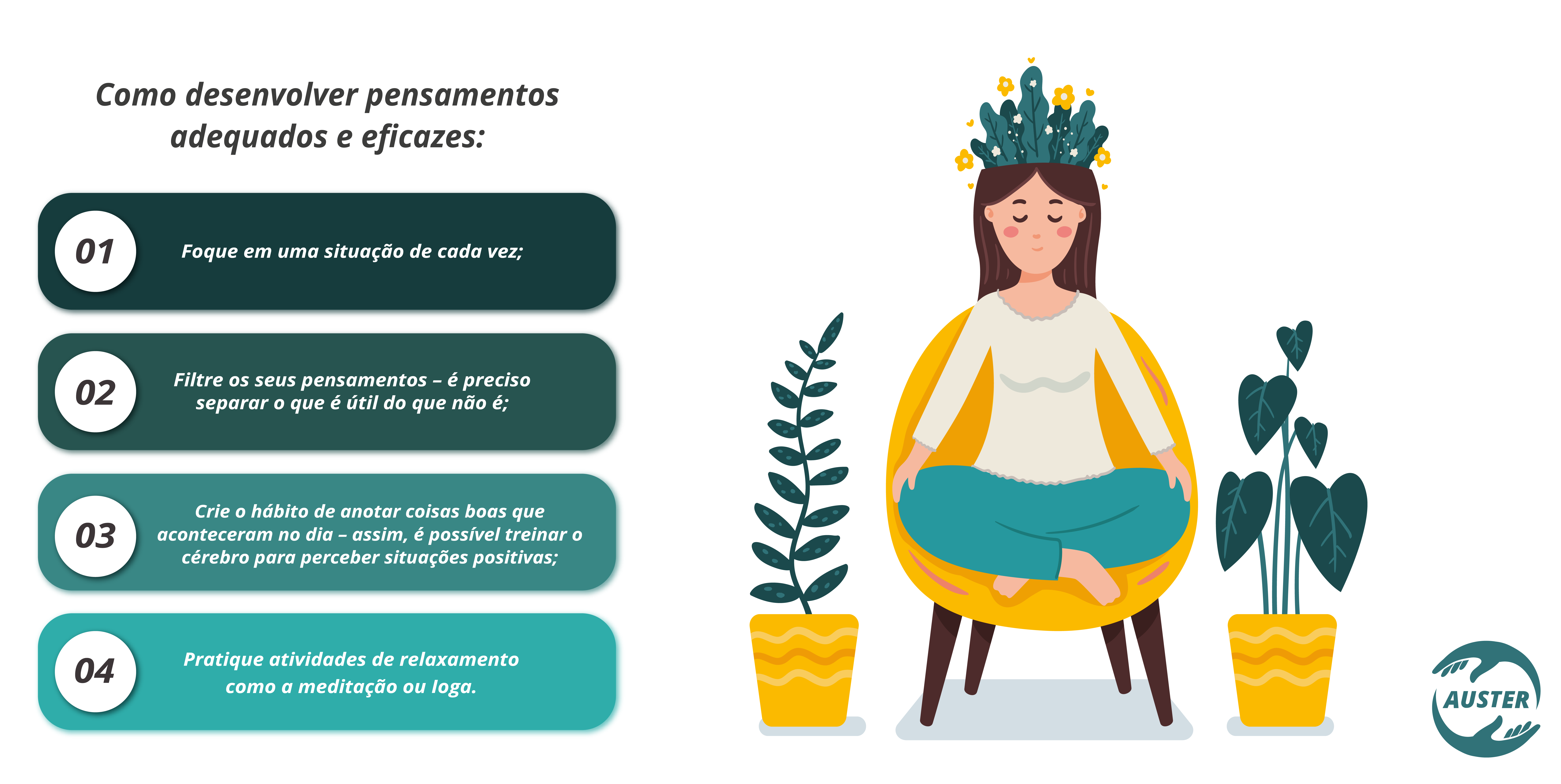 Como desenvolver pensamentos adequados e eficazes: 01 – Foque em uma situação de cada vez; 02 – Filtre os seus pensamentos – é preciso separar o que é útil do que não é; 03 – Crie o hábito de anotar coisas boas que aconteceram no dia – assim, é possível treinar o cérebro para perceber situações positivas; 04 – Pratique atividades de relaxamento como a meditação ou Ioga.