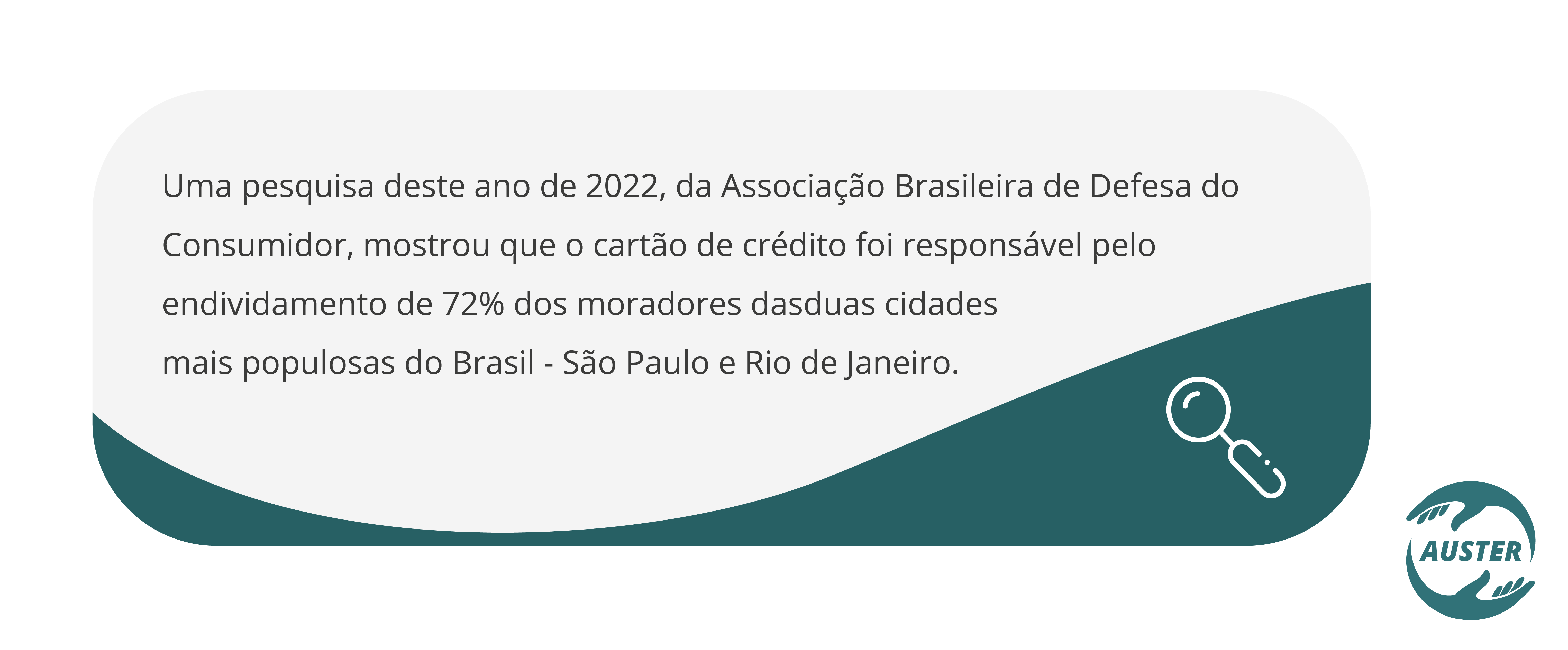 Uma pesquisa deste ano de 2022, da Associação Brasileira de Defesa do Consumidor, mostrou que o cartão de crédito foi responsável pelo endividamento de 72% dos moradores das duas cidades mais populosas do Brasil - São Paulo e Rio de Janeiro.