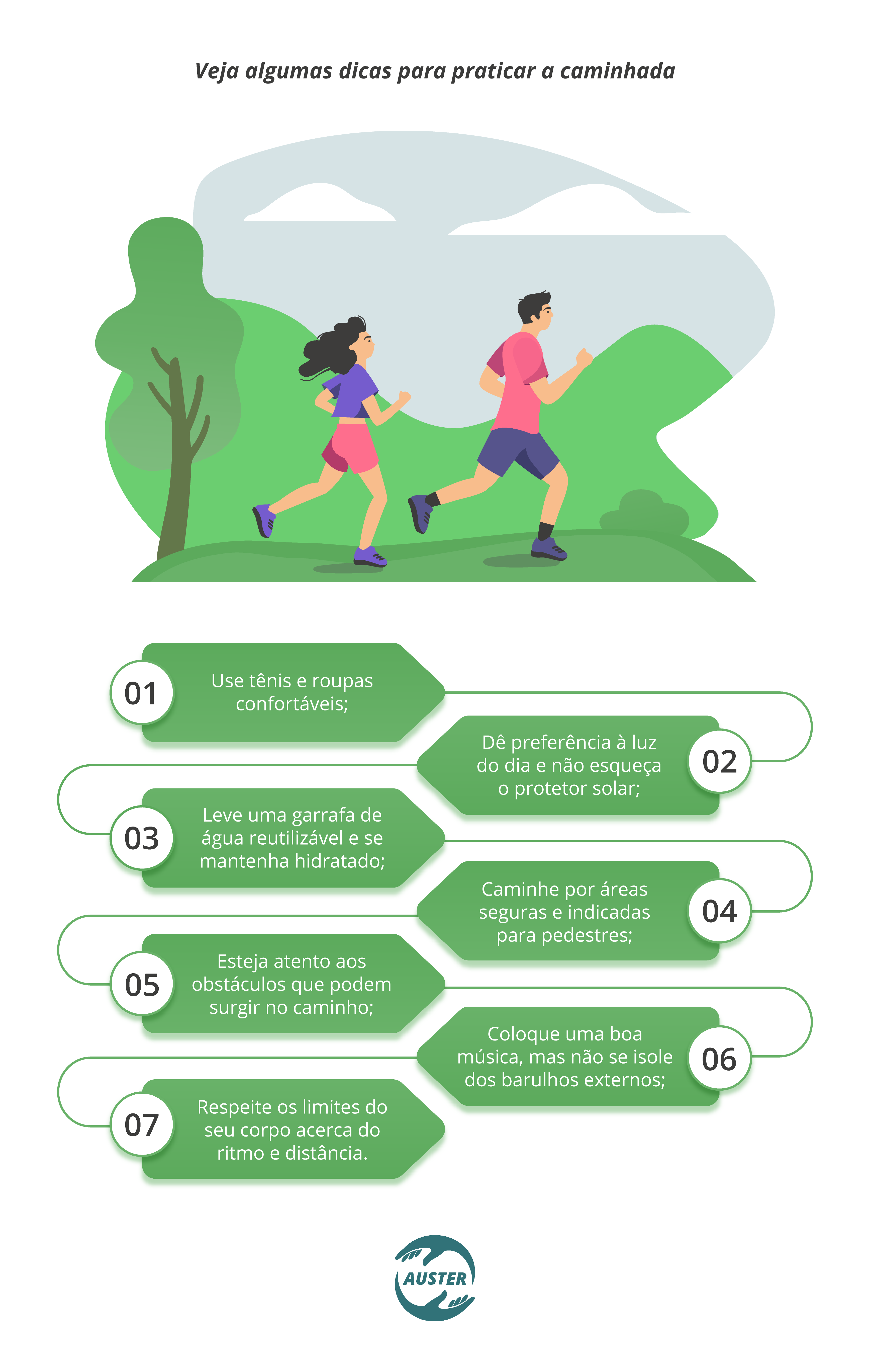 Veja algumas dicas para praticar a caminhada: Use tênis e roupas confortáveis; Dê preferência à luz do dia e não esqueça o protetor solar; Leve uma garrafa de água reutilizável e se mantenha hidratado; Caminhe por áreas seguras e indicadas para pedestres; Esteja atento aos obstáculos que podem surgir no caminho; Coloque uma boa música, mas não se isole dos barulhos externos; Respeite os limites do seu corpo acerca do ritmo e distância.