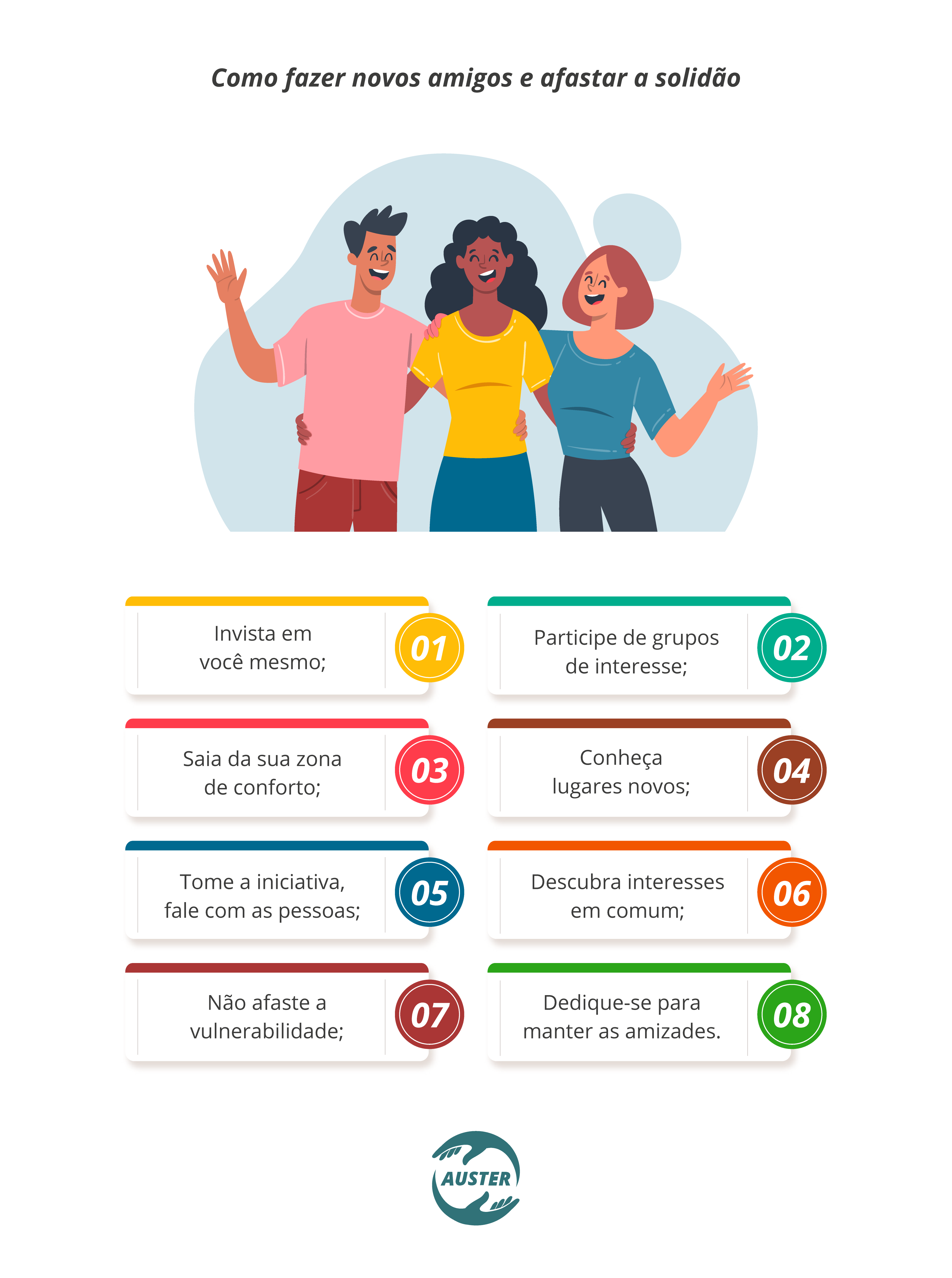 Como fazer novos amigos e afastar a solidão: Invista em você mesmo; Participe de grupos de interesse; Saia da sua zona de conforto; Conheça lugares novos; Tome a iniciativa, fale com as pessoas; Descubra interesses em comum; Não afaste a vulnerabilidade; Dedique-se para manter as amizades.