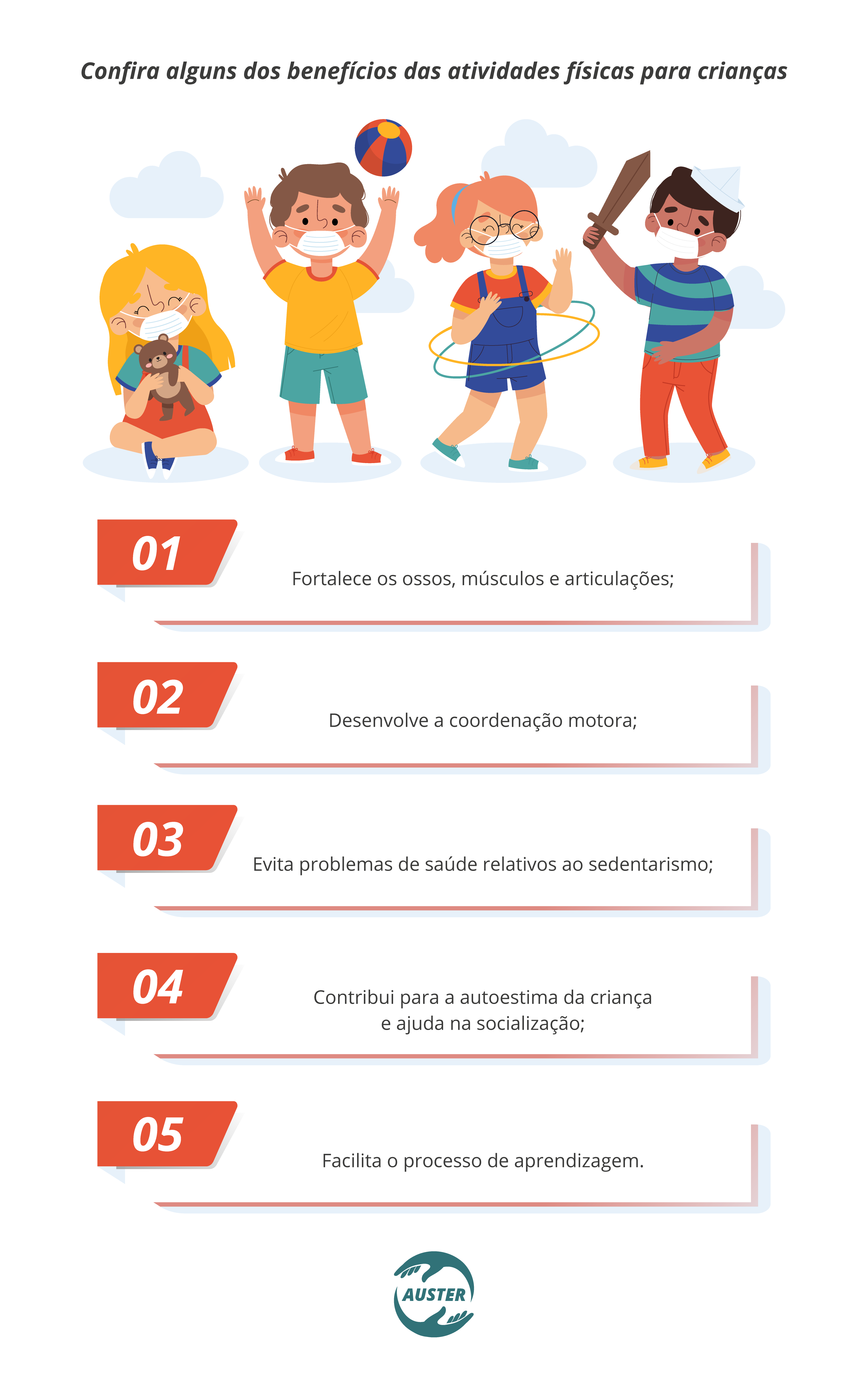 Confira alguns dos benefícios das atividades físicas para crianças: • Fortalece os ossos, músculos e articulações; • Desenvolve a coordenação motora; • Evita problemas de saúde relativos ao sedentarismo; • Contribui para a autoestima da criança e ajuda na socialização; • Facilita o processo de aprendizagem.