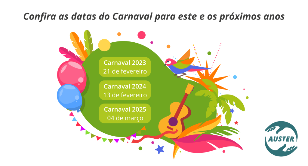 Carnaval 2025 Dias