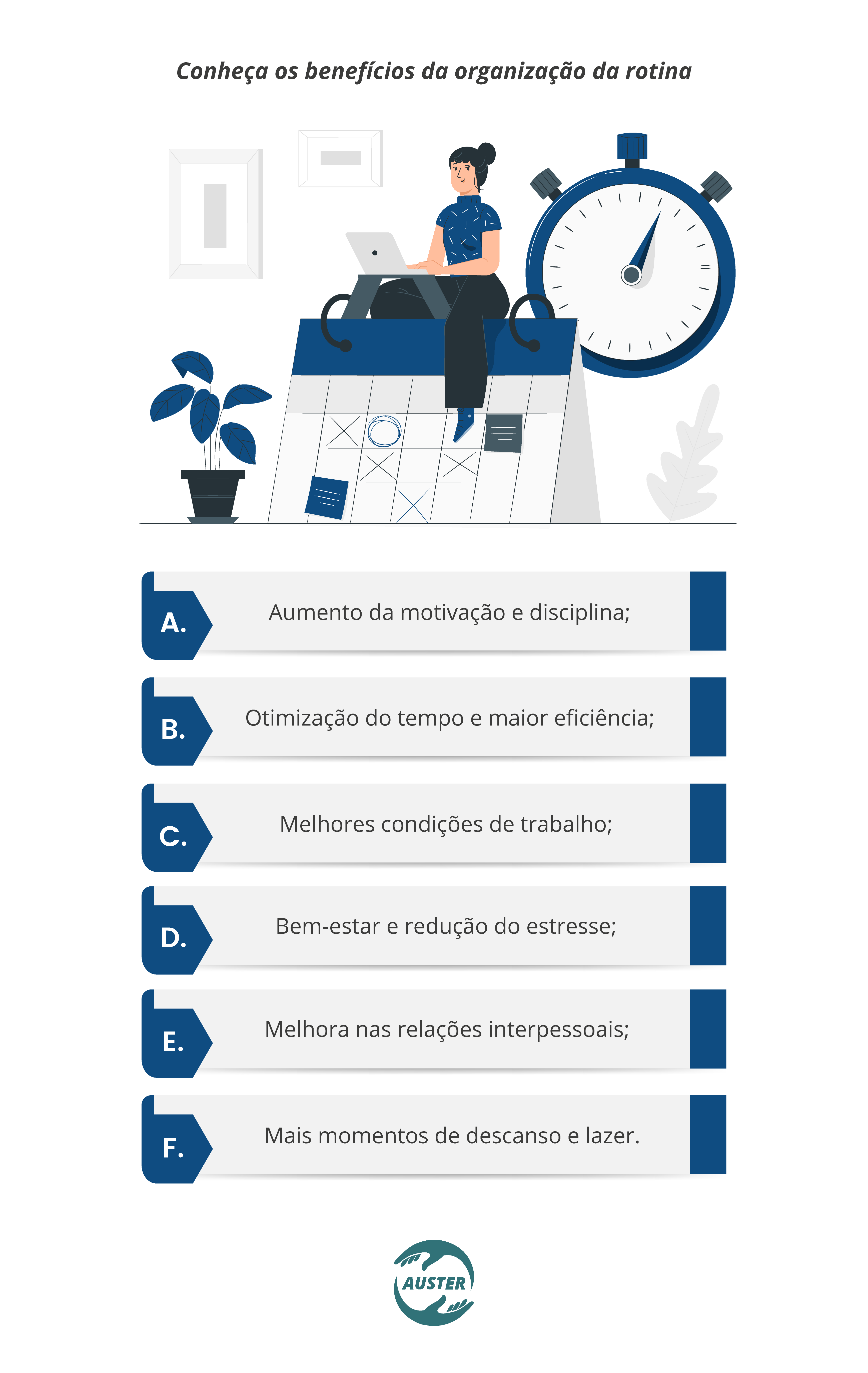 Conheça os benefícios da organização da rotina: Aumento da motivação e disciplina; Otimização do tempo e maior eficiência; Melhores condições de trabalho; Bem-estar e redução do estresse; Melhora nas relações interpessoais; Mais momentos de descanso e lazer.