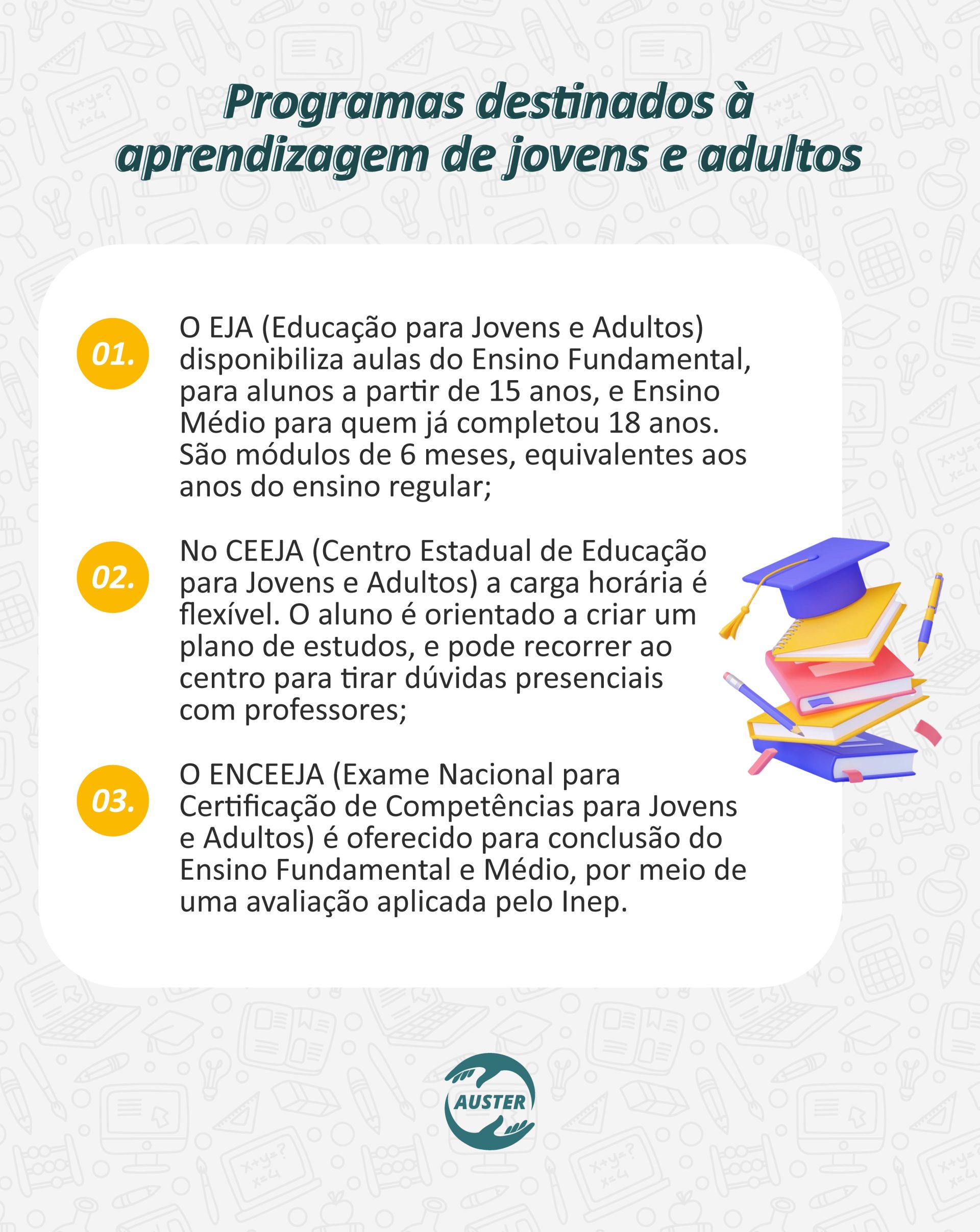 Programas destinados à aprendizagem de jovens e adultos: • O EJA (Educação para Jovens e Adultos) disponibiliza aulas do Ensino Fundamental, para alunos a partir de 15 anos, e Ensino Médio para quem já completou 18 anos. São módulos de 6 meses, equivalentes aos anos do ensino regular; • No CEEJA (Centro Estadual de Educação para Jovens e Adultos) a carga horária é flexível. O aluno é orientado a criar um plano de estudos, e pode recorrer ao centro para tirar dúvidas presenciais com professores; • O ENCEEJA (Exame Nacional para Certificação de Competências para Jovens e Adultos) é oferecido para conclusão do Ensino Fundamental e Médio, por meio de uma avaliação aplicada pelo Inep.