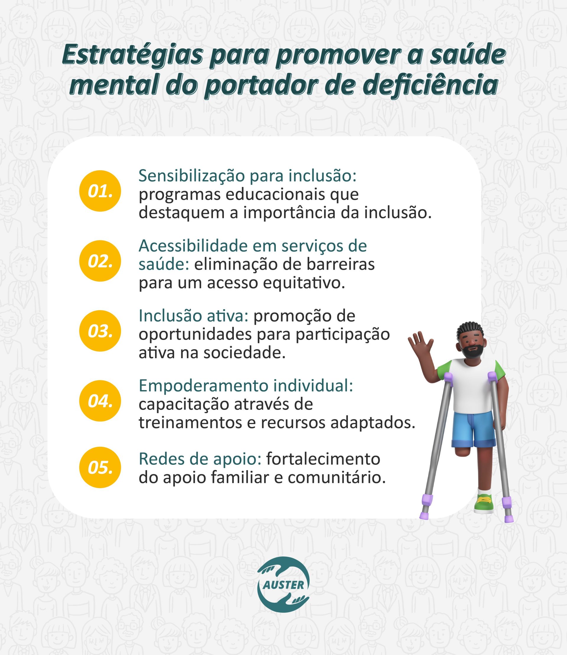 Estratégias para promover a saúde mental do portador de deficiência: • Sensibilização para inclusão: programas educacionais que destaquem a importância da inclusão. • Acessibilidade em serviços de saúde: eliminação de barreiras para um acesso equitativo. • Inclusão ativa: promoção de oportunidades para participação ativa na sociedade. • Empoderamento individual: capacitação através de treinamentos e recursos adaptados. • Redes de apoio: fortalecimento do apoio familiar e comunitário.